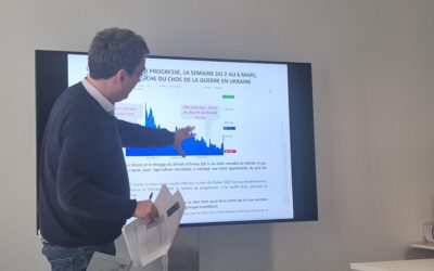 COMITE RESTREINT DU 10 MARS 2026: Point sur l’actualité internationale et bancaire